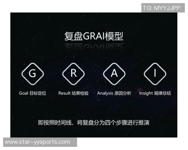 西安飞盘队反击战术分析与比赛得失总结实时数据